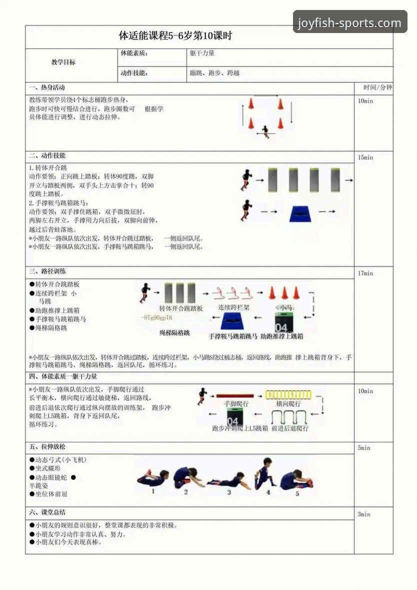 乐鱼体育平台深度揭秘：从入门到精通的创新体验教程