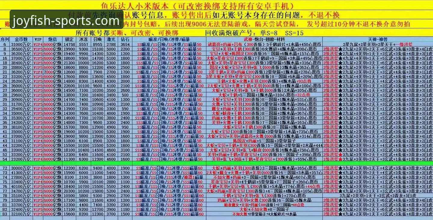 乐鱼体育安卓版安卓版 揭秘乐鱼体育安卓版:从下载到实战,这份高效指南助你精准上手